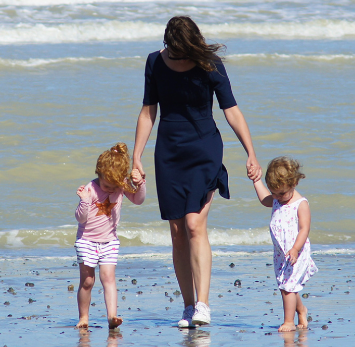 Divorce And Separation